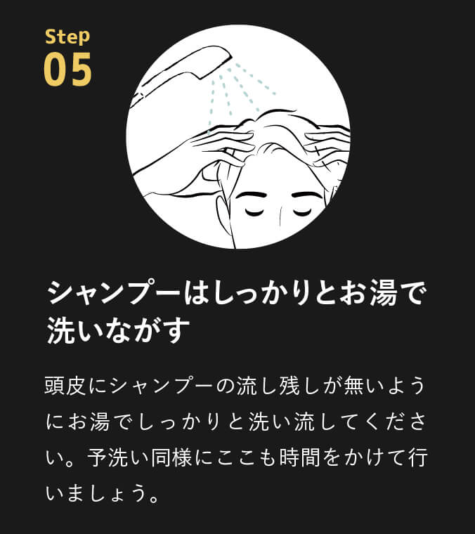 point05 シャンプーはしっかりとお湯で洗いながす。頭皮にシャンプーの流し残しが無いようにお湯でしっかりと洗い流してください。予洗い同様にここも時間をかけて行いましょう。