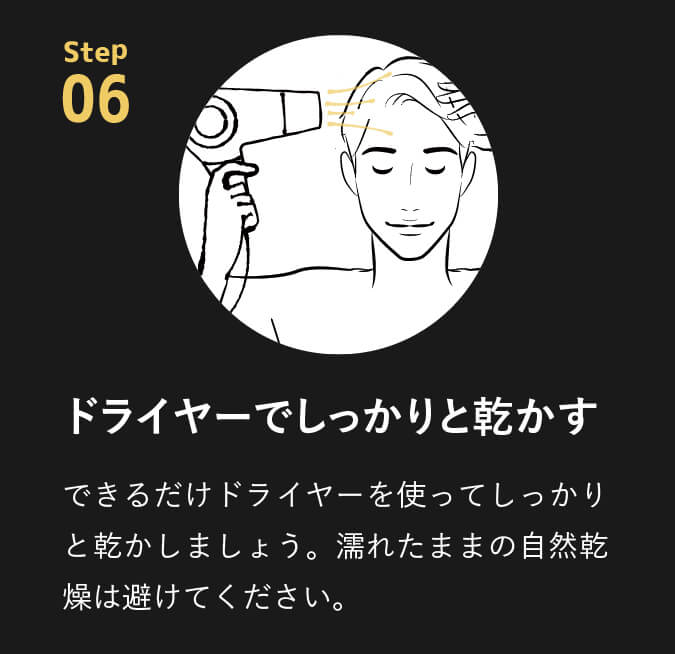point06 ドライヤーでしっかりと乾かす。できるだけドライヤーを使ってしっかりと乾かしましょう。濡れたままの自然乾燥は避けてください。